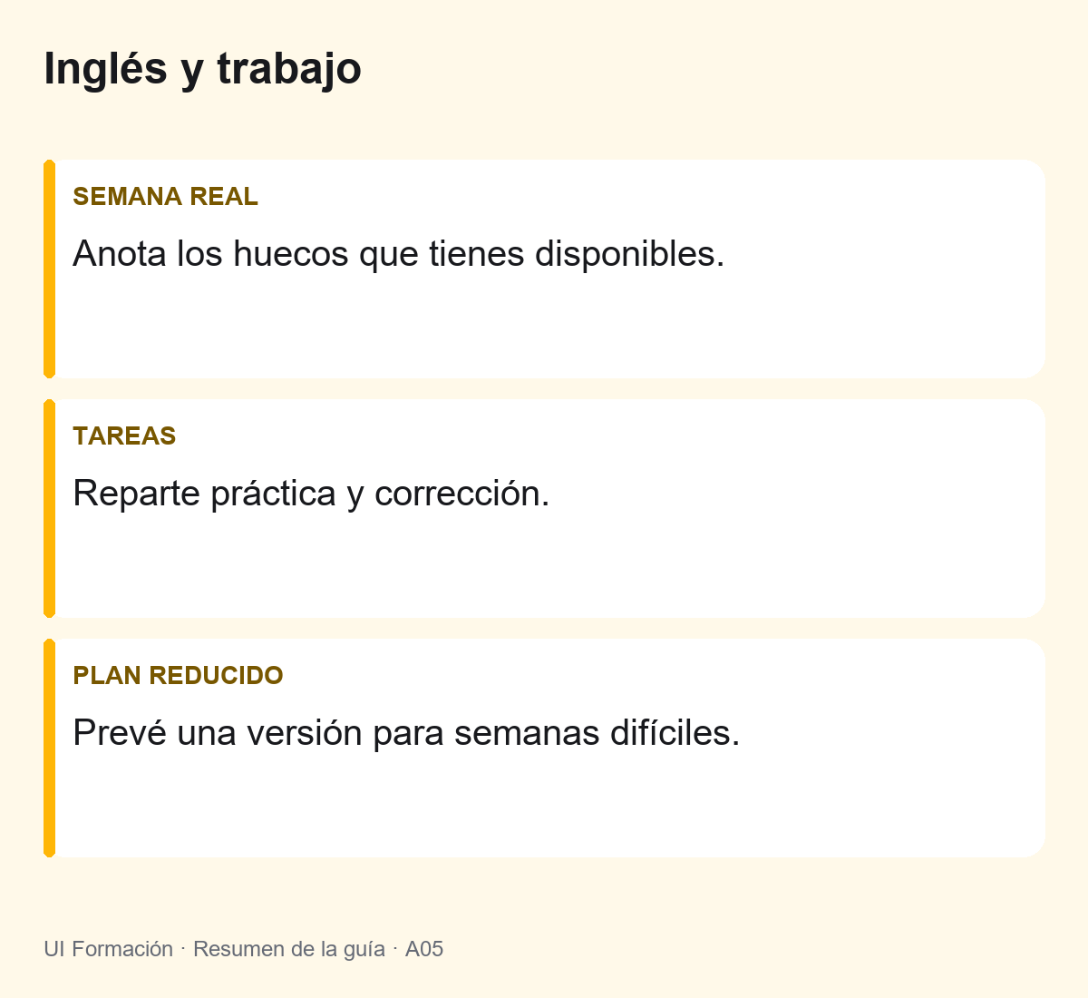 Preparar Cambridge trabajando: cómo organizar la semana 2 Inglés y trabajo: Anota los huecos que tienes disponibles. Reparte práctica y corrección. Prevé una versión para semanas difíciles.
