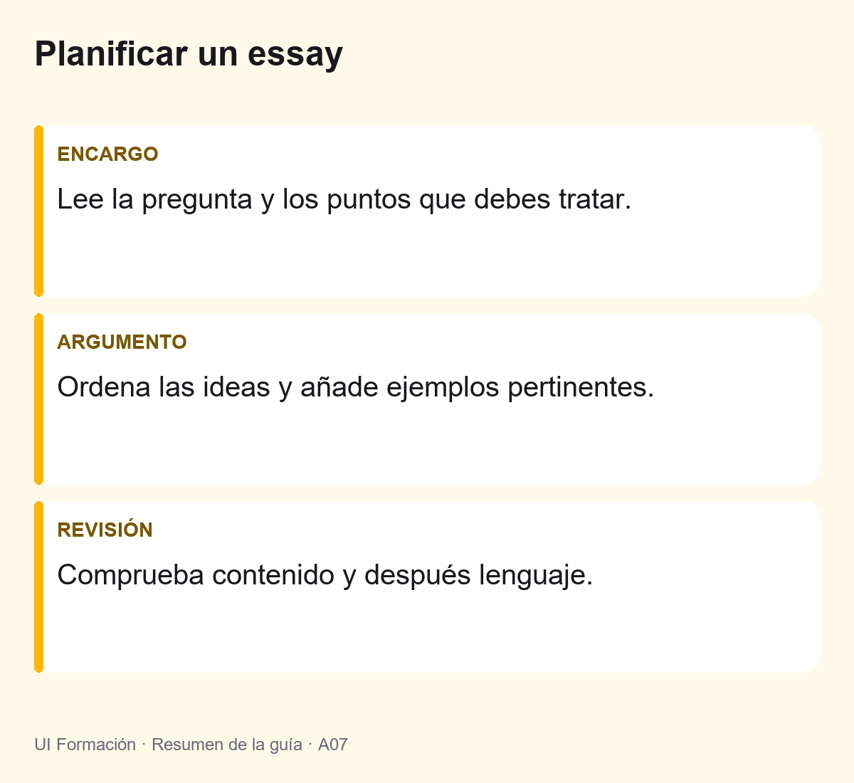 Planificar un essay: Lee la pregunta y los puntos que debes tratar. Ordena las ideas y añade ejemplos pertinentes. Comprueba contenido y después lenguaje.