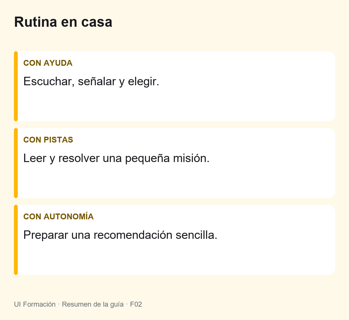 Rutina de inglés en casa para niños de 6 a 11 años 2 Rutina en casa: Escuchar, señalar y elegir. Leer y resolver una pequeña misión. Preparar una recomendación sencilla.