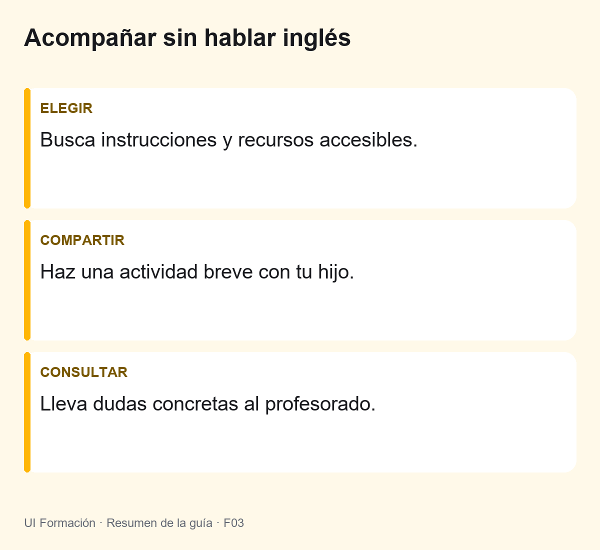 Cómo ayudar a tu hijo con el inglés aunque tú no lo hables 2 Acompañar sin hablar inglés: Busca instrucciones y recursos accesibles. Haz una actividad breve con tu hijo. Lleva dudas concretas al profesorado.