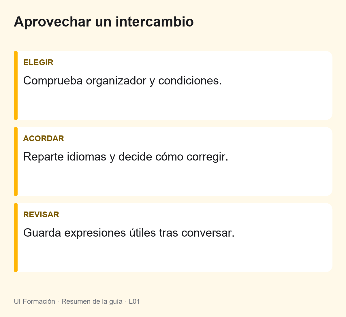 Aprovechar un intercambio: Comprueba organizador y condiciones. Reparte idiomas y decide cómo corregir. Guarda expresiones útiles tras conversar.