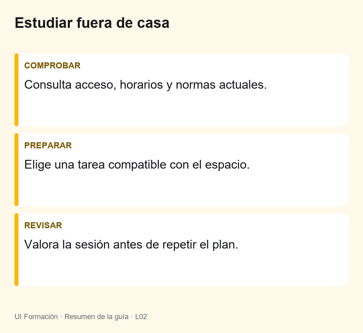 Bibliotecas en Benimaclet y su entorno para preparar inglés 2 Estudiar fuera de casa: Consulta acceso, horarios y normas actuales. Elige una tarea compatible con el espacio. Valora la sesión antes de repetir el plan.
