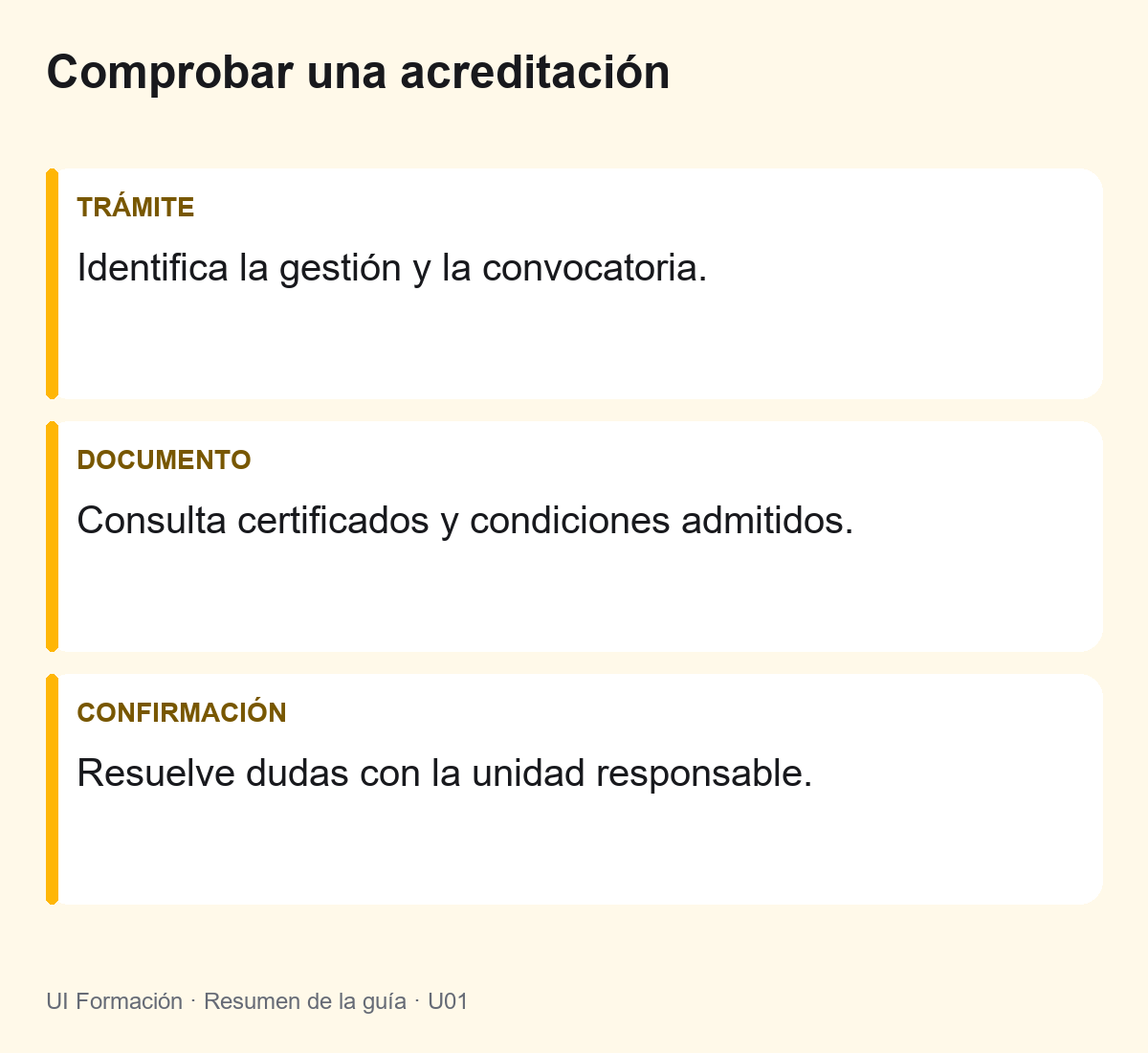 Cómo comprobar qué certificado de inglés acepta tu universidad 2 Comprobar una acreditación: Identifica la gestión y la convocatoria. Consulta certificados y condiciones admitidos. Resuelve dudas con la unidad responsable.